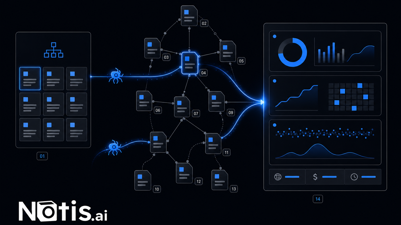 How to Evaluate an AI Web Crawler Before You Rebuild It