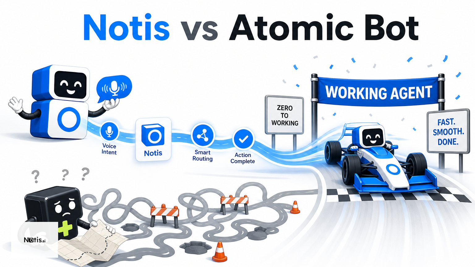 Notis vs Atomic Bot: Which AI Assistant Fits Your Workflow?