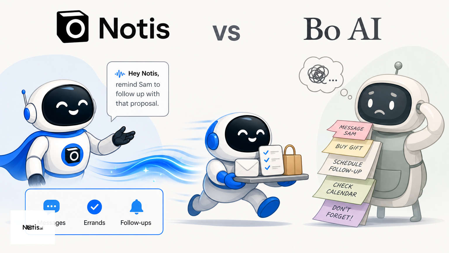 Notis vs. Bo AI: Which AI Personal Assistant Fits Your Workflow?