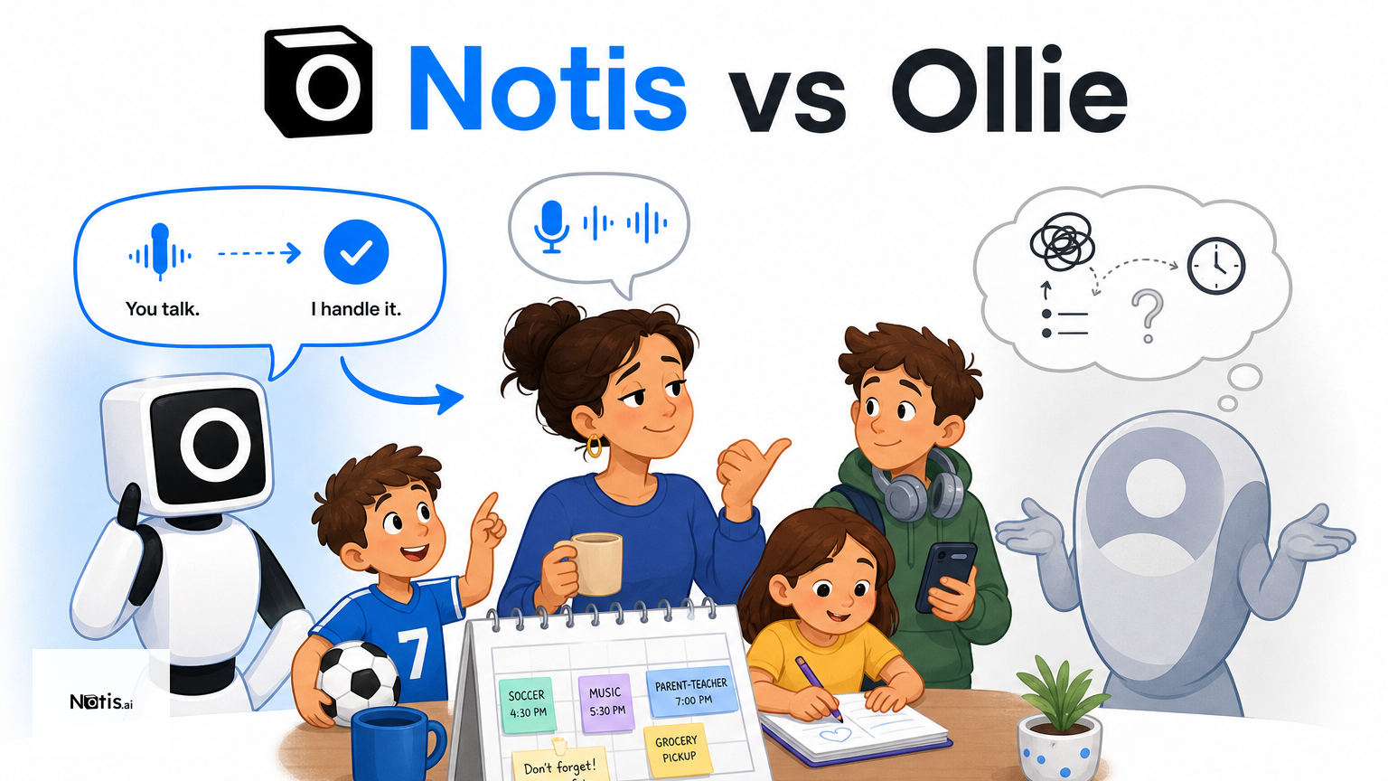 Notis vs. Ollie: Which AI Assistant Fits Your Life?