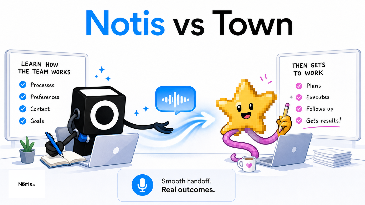 Town.com vs. Notis: Which AI Assistant Actually Fits Your Workflow?