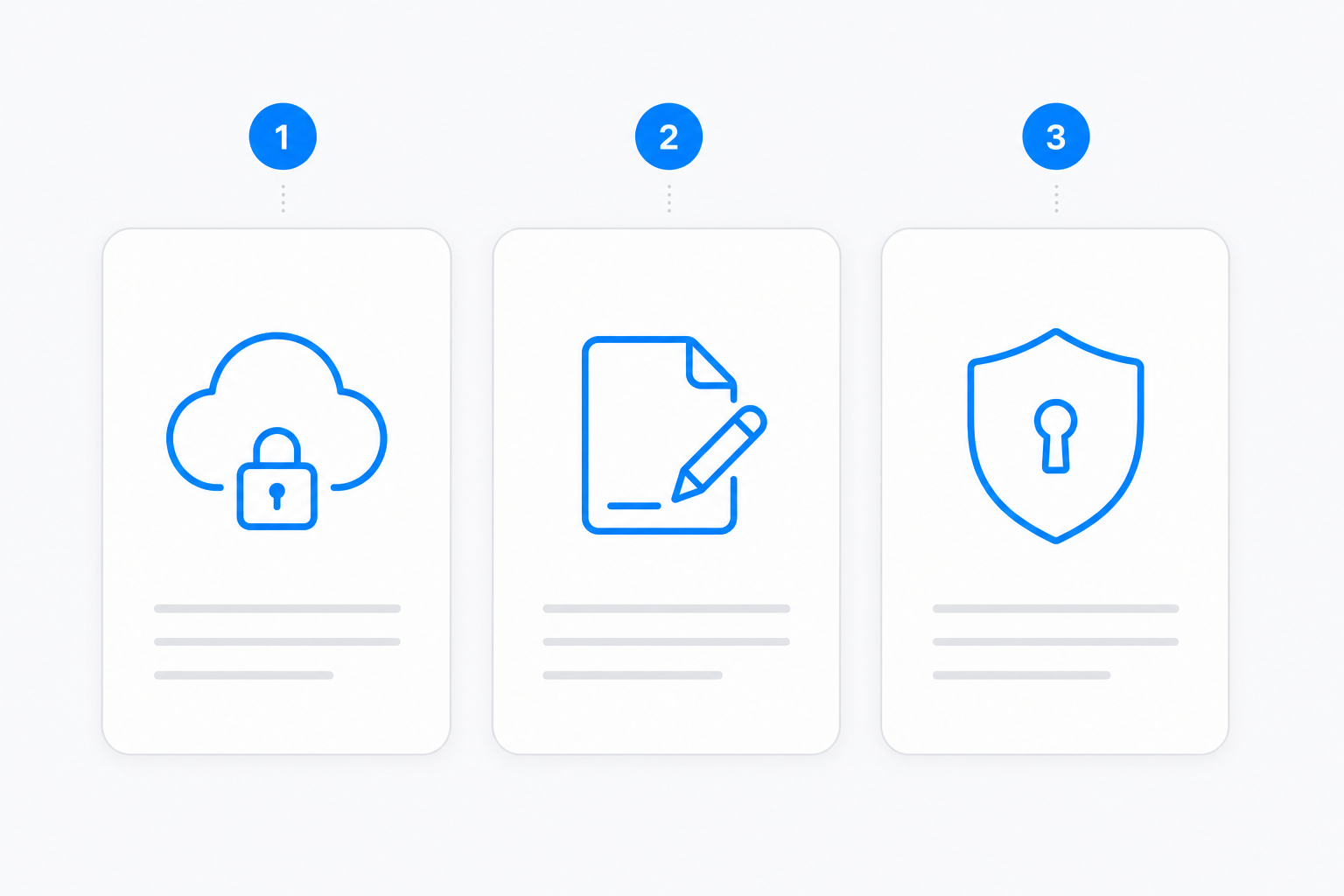 Three numbered cards showing the checks to run on an MCP server: vendor-hosted access, write capability, and permissions you can scope down.