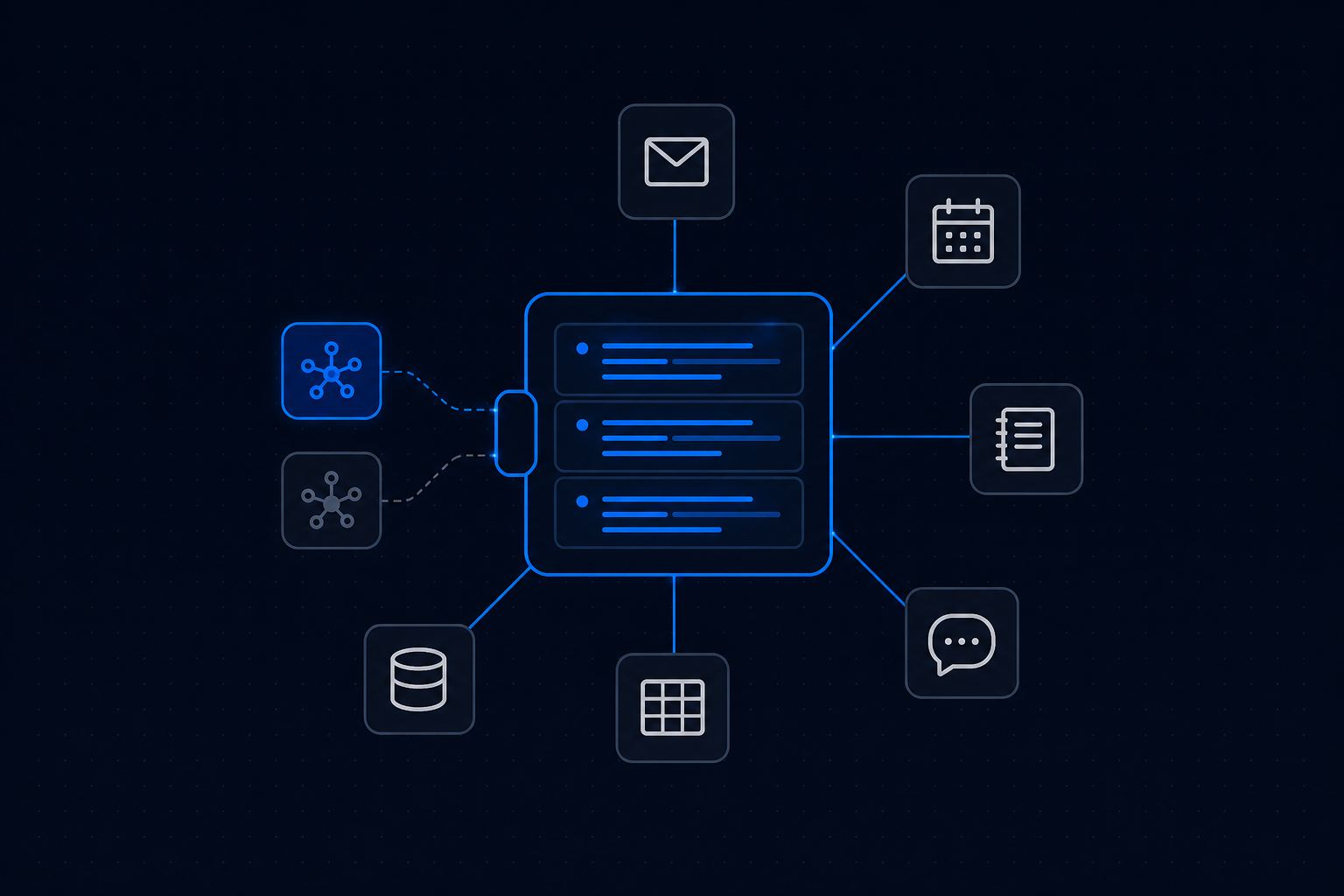 Concept diagram on a dark background: a central blue-outlined card holding three rows of stored context, connected by thin blue lines to six app tiles for mail, calendar, notes, chat, spreadsheet and database, with two interchangeable chips docking into a socket on its left side, one lit blue and one dimmed.