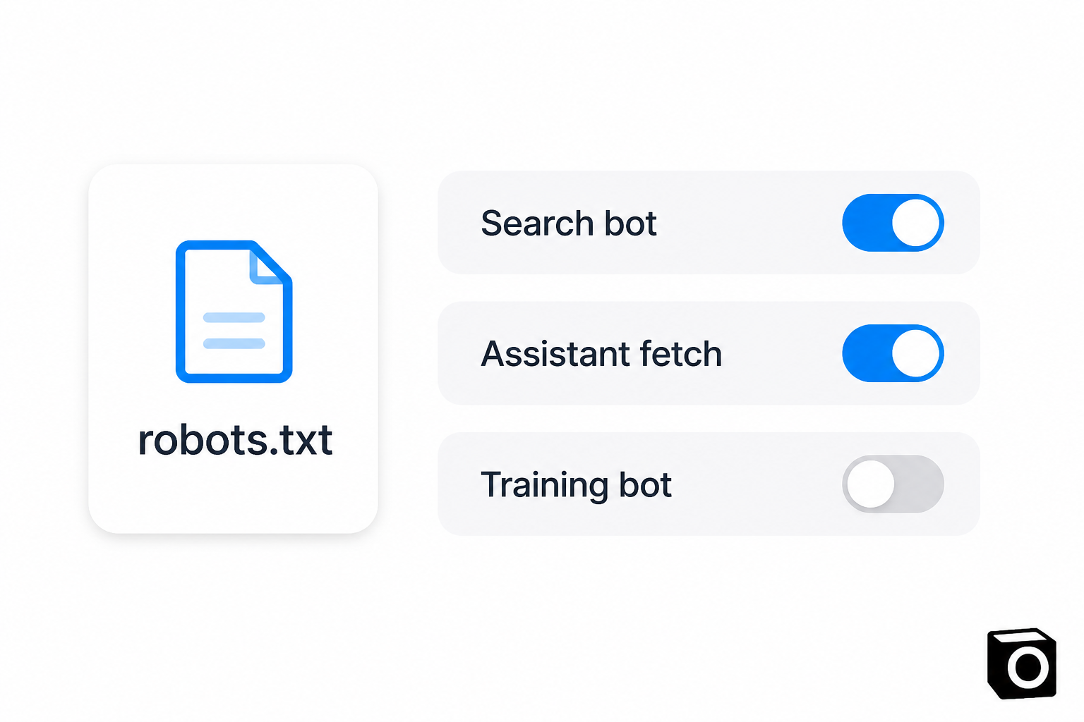 A robots.txt card beside three toggle rows: Search bot and Assistant fetch switched on in blue, Training bot switched off in grey