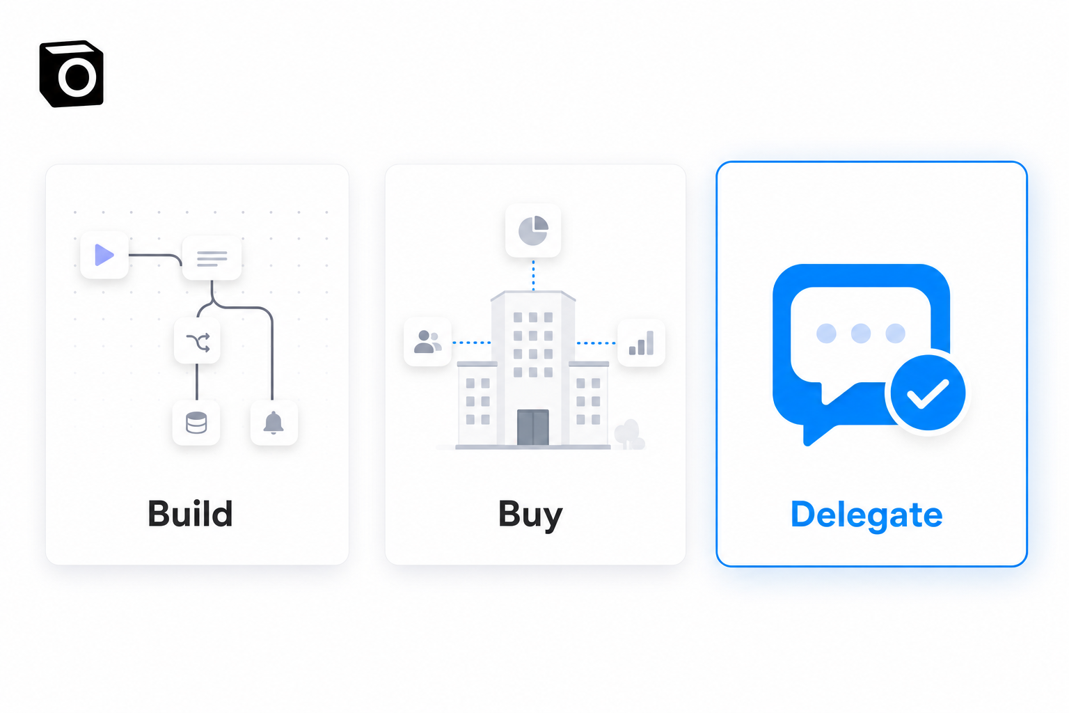 The three routes to AI agents for business: build on a platform, buy an enterprise suite, or delegate to a messaging-native assistant