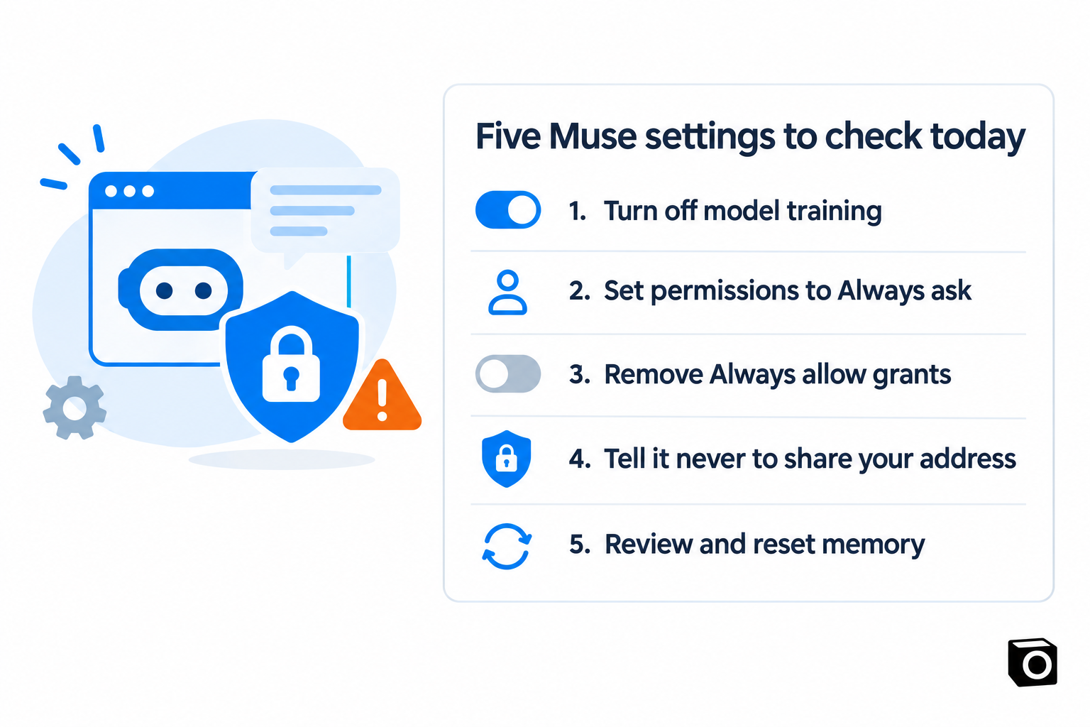 Checklist of five Muse settings: turn off model training, set permissions to Always ask, remove Always allow grants, tell it never to share your address, review and reset memory