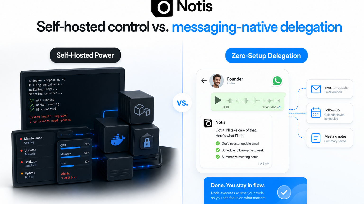OpenClaw vs. Notis.ai: Self-Hosted Power or Zero-Setup Delegation?