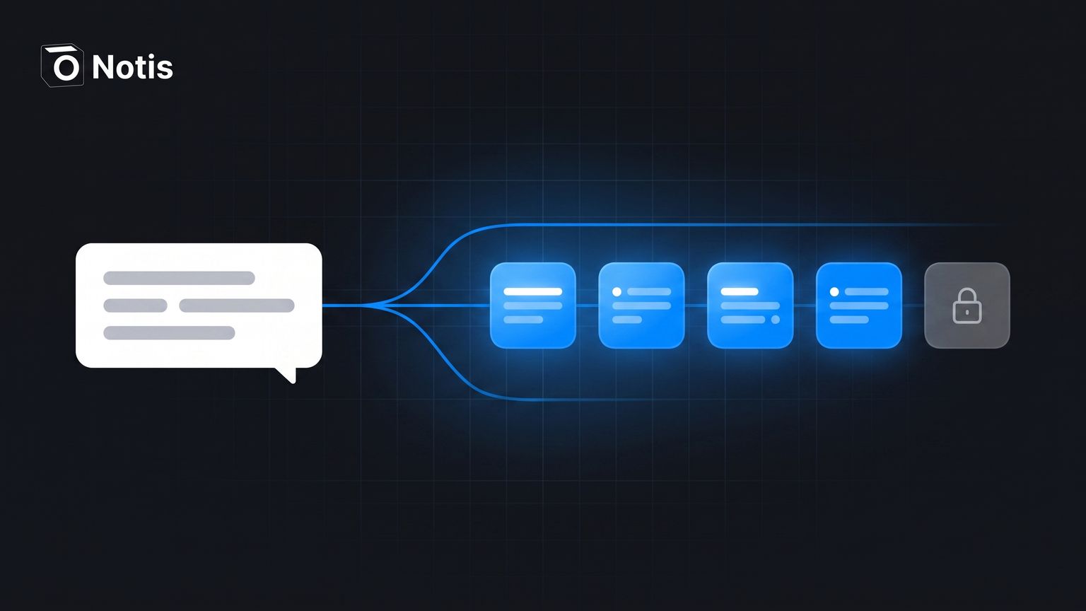 A chat bubble on a dark background branching into four glowing blue tool cards and one greyed-out locked card, the job ChatGPT cannot finish