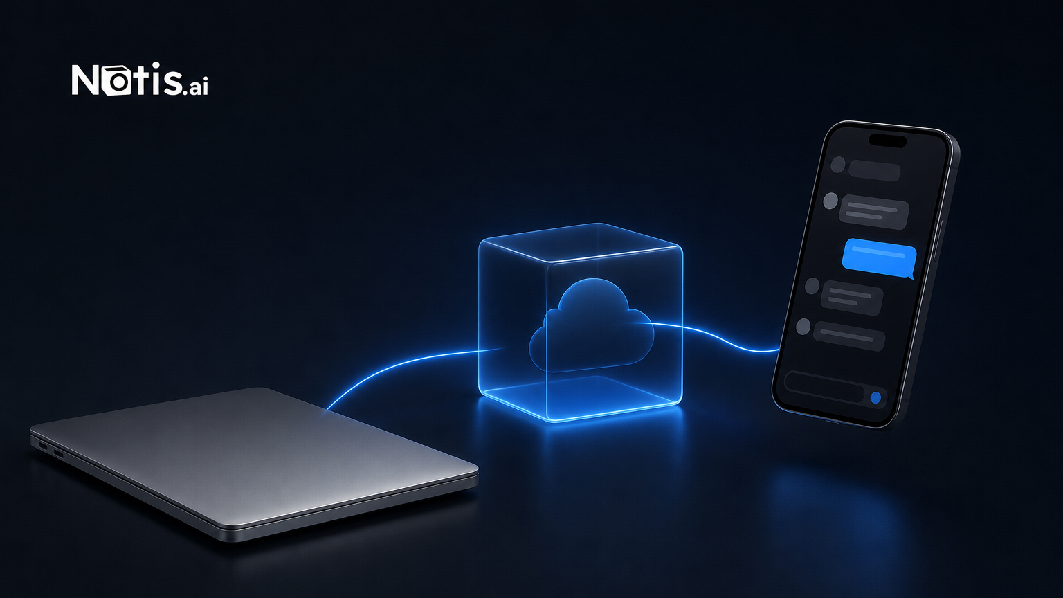 A closed laptop, a glowing cloud container and a phone showing a chat thread, connected by a blue line, with the Notis.ai wordmark