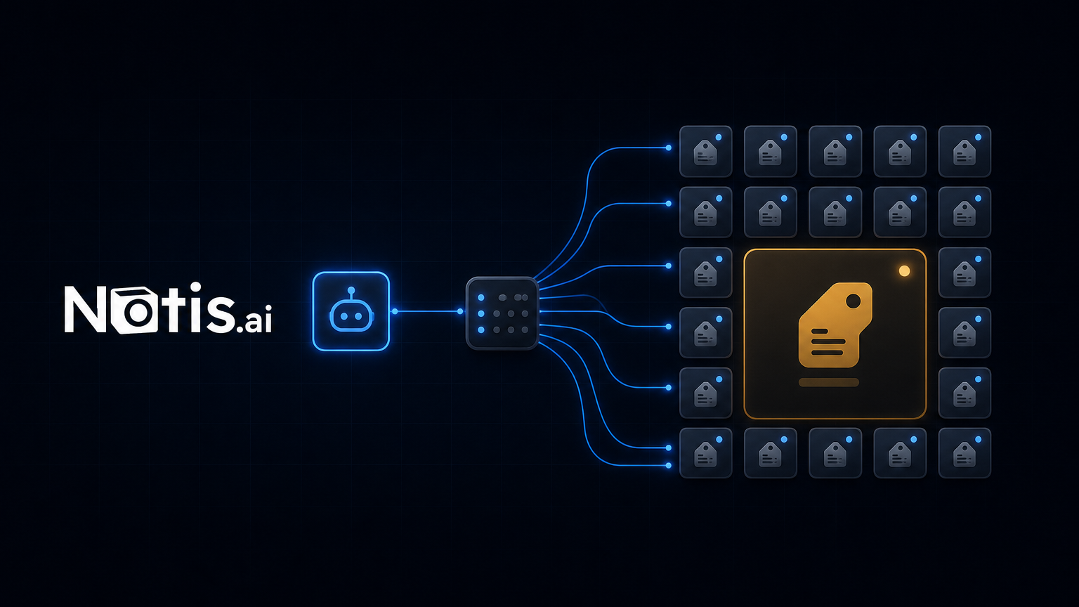 Dark Notis-branded diagram: one agent node routed through a switchboard into a grid of small tool tiles, with one oversized amber tile dominating the grid