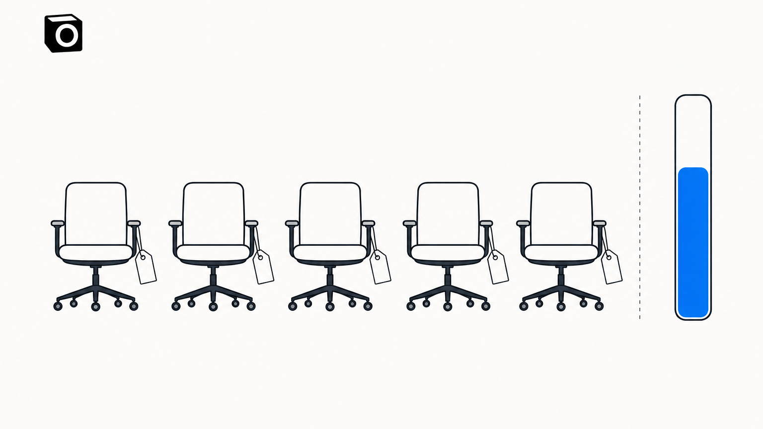 Five identical office chairs in a row, each tagged with a blank price tag, beside a single tall blue usage meter, with the Notis mark in the top-left corner