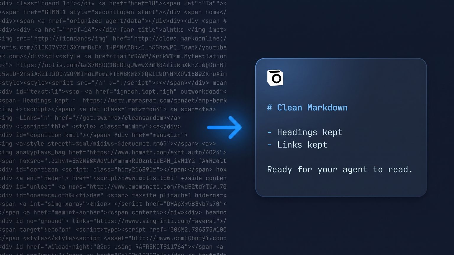 Dark split-screen hero: a wall of unreadable raw HTML on the left, a blue arrow, and a glowing card on the right showing the Notis mark above the Markdown lines "# Clean Markdown", "- Headings kept", "- Links kept" and "Ready for your agent to read."