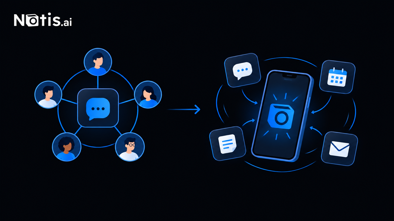 One shared team channel on one side, one assistant reachable from every personal app on the other