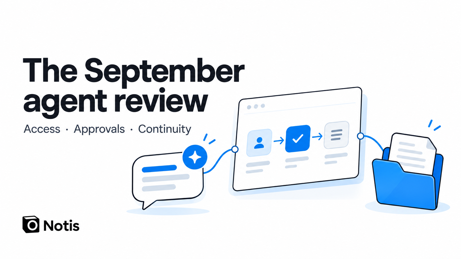 The September agent review: messaging, approvals, and portable work.